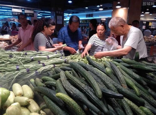 上周食用農產品價格漲幅收窄，羊肉批發價趨穩，通訊設備市場動態分析