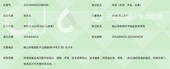 探索綠色未來(lái) 鞍山友田環(huán)保科技的創(chuàng)新技術(shù)轉(zhuǎn)讓實(shí)踐